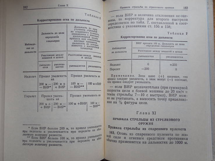 Наставление по стрельбе из боевой машины пехоты (БМП), фото №11