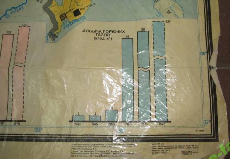 Учебная карта Большая Топливная промышленность СССР. 1974 год., фото №4