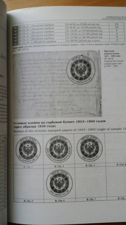 Векселя Паспорта Подорожные России 1699-1930 годов Денисов А.Е. Москва 2007, фото №8