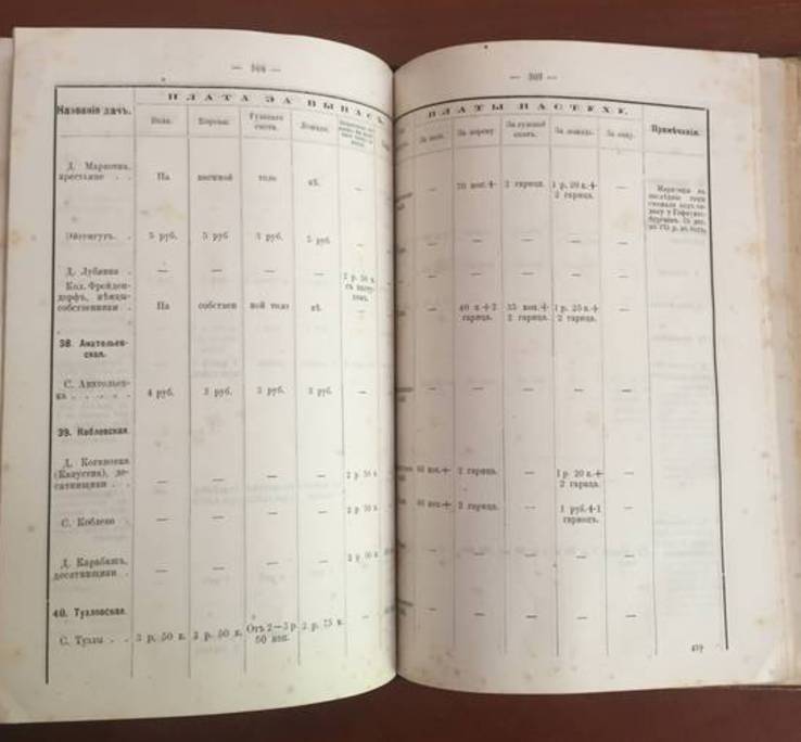 1883 Одесский уезд, т.1, материалы для оценки земель Херсонской губернии, фото №9