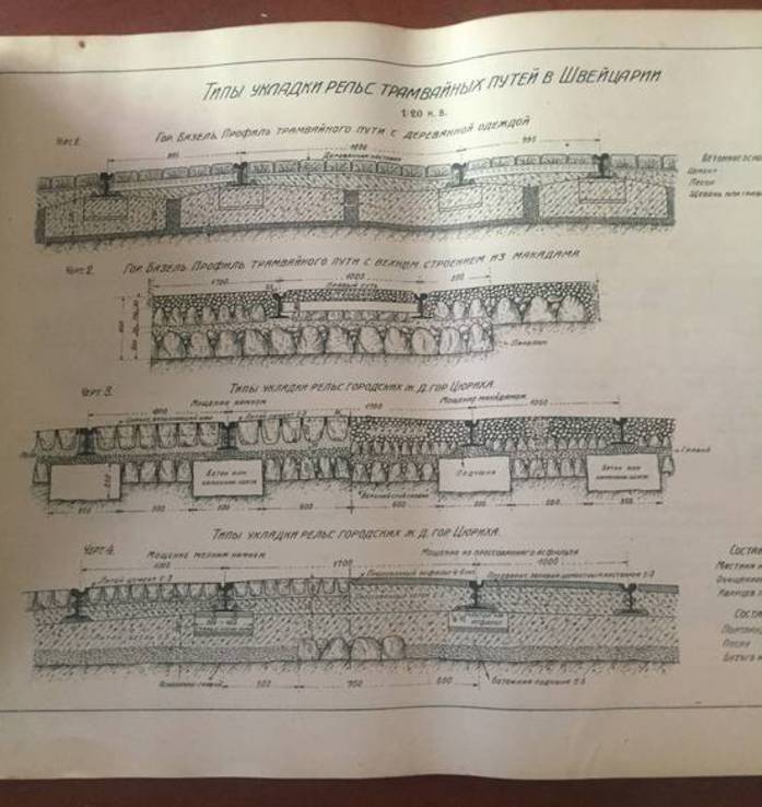 1927 Материалы для проектирования дорог, тир. 5200 экз., фото №5