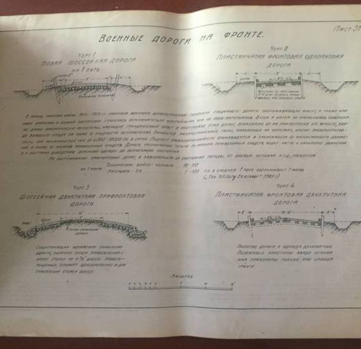1927 Материалы для проектирования дорог, тир. 5200 экз., фото №7