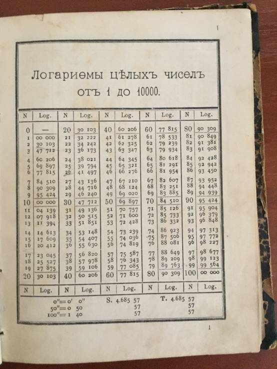 1907 Пятизначные таблицы логарифмов, фото №6