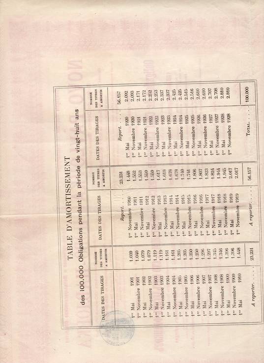 Каменноугольное и Металлургическое об-во Ново-Павловка, облигация 150 франков 1898 г, фото №4