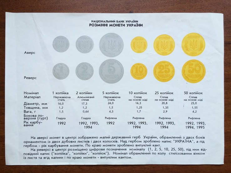 Плакат с Монетами Украины для Банков, 90-е года.