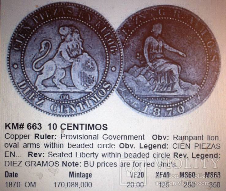 10 центімос 1870 року - Іспанія(тільки один рік випуск), фото №4