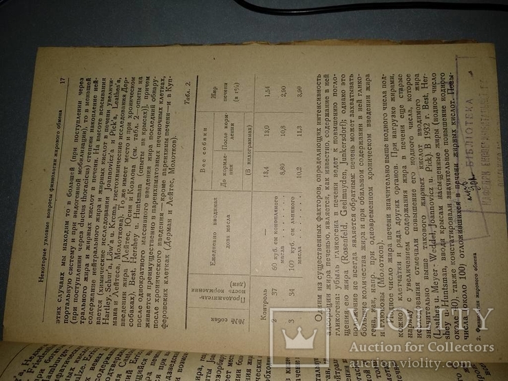 1937 год Физиология и патофизиология жирового обмена, фото №7