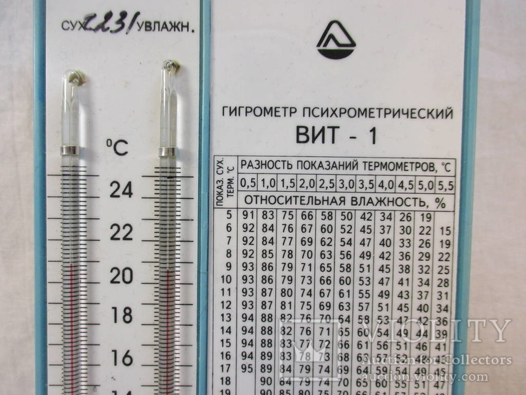 Вит 1 гигрометр психрометрический фото