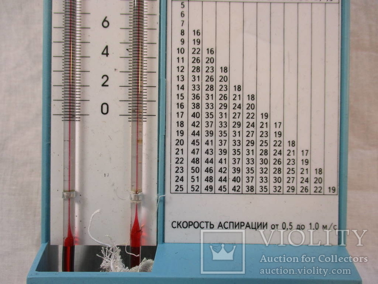 Гигрометр психрометрический ВИТ-1, фото №5