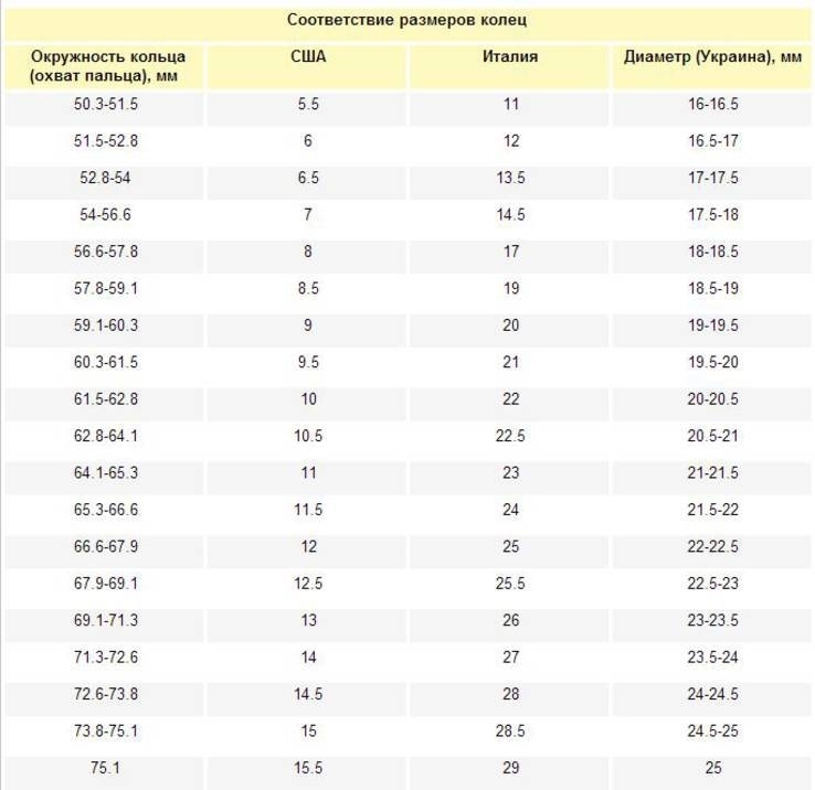 Шикарное Колечко GF 18К гранат размер 16,5 мм., фото №8