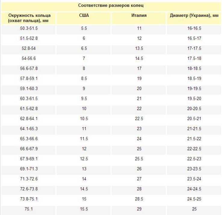 Колечко GF 18К с красными фианитами 18,5 мм, фото №7