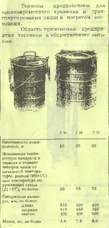 Термос пищевой переносной на 10л, фото №6