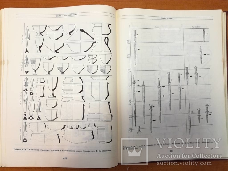 Древние государства Кавказа и Средней Азии. Археология СССР., фото №4