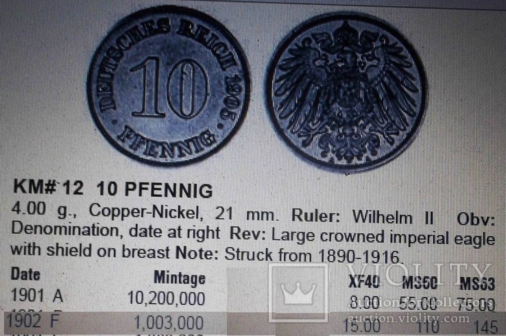10 пфенінгів 1902 року F. Німеччина, фото №4