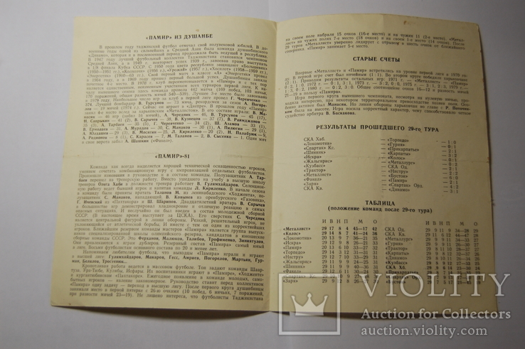 1981 Программ Футбол Металлист Харьков - Памир Душанбе. 44 чемпионат, 1 лига, фото №5