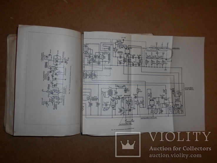 Радиоизмерительная Аппаратура 1956 год Киев, фото №7