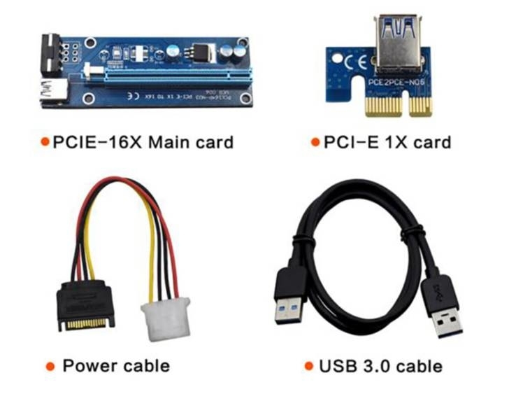 Райзер USB 3.0 PCI-E Express Riser 1X - 16X для видеокарт 60 см, фото №2