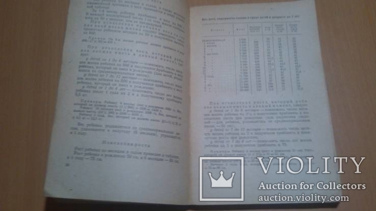 Детская кухня В.Б. Киселева 1956 год, фото №7