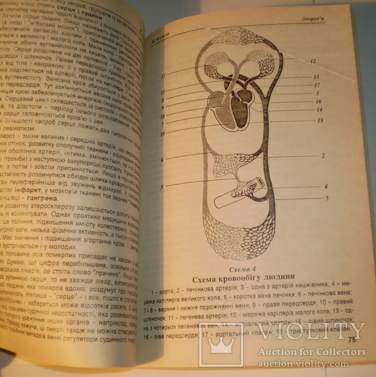 М.Амосов.Здоров’я 1997 р., фото №6