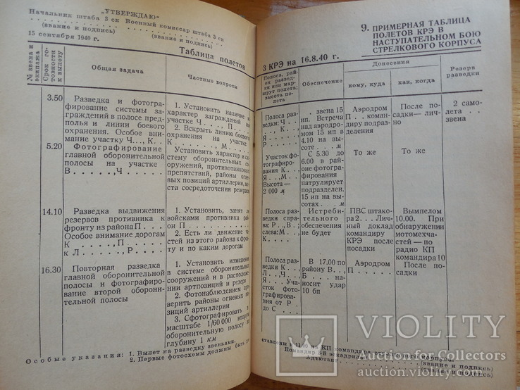 Сборник форм боевых документов. 1941 г., фото №6