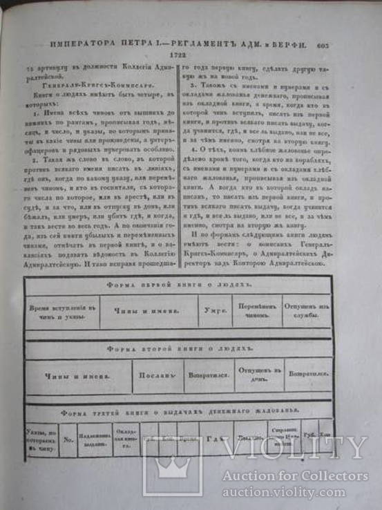 Собрание законов Российской Империи 1720-1722 г. том шестой 1830 г., фото №6