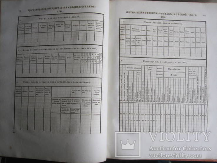 Собрание законов Российской Империи 1720-1722 г. том шестой 1830 г., фото №10