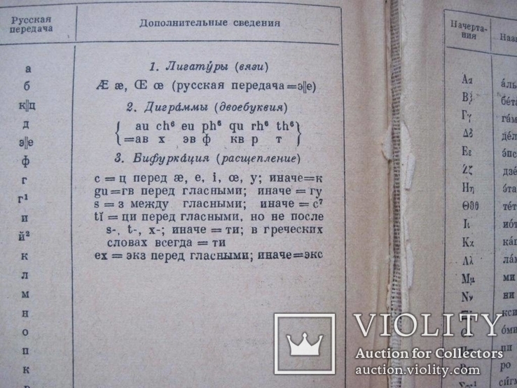 Словарь иностранных слов 1954 г, фото №10