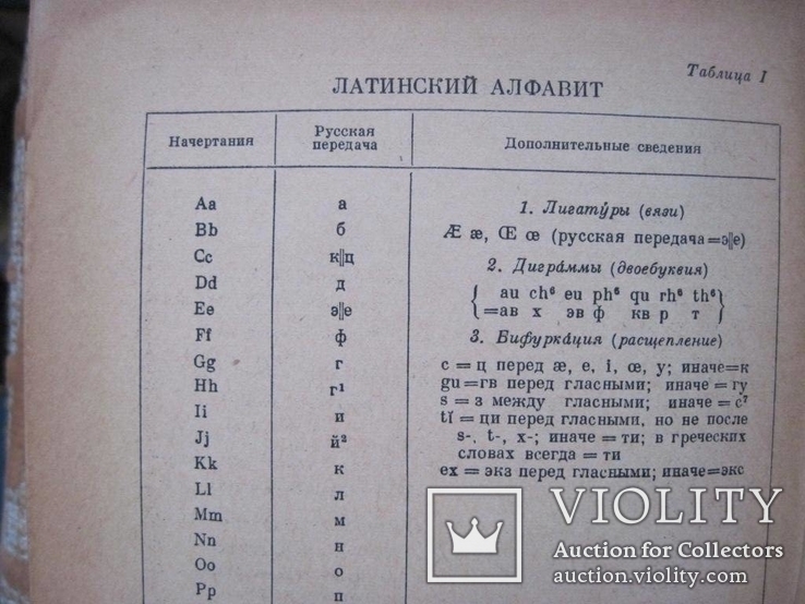 Словарь иностранных слов 1954 г, фото №12