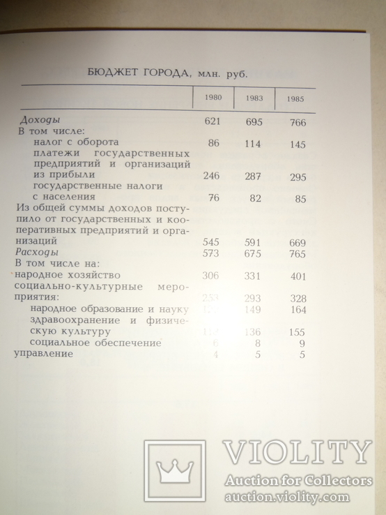 Киев в пятилетке №127 нумерованное особое издание, фото №8