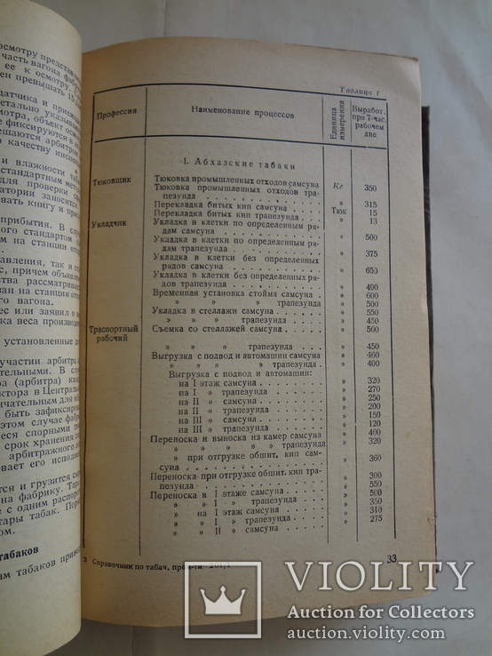 1938 Табак и махорка 2000 экз. Справочник, фото №6