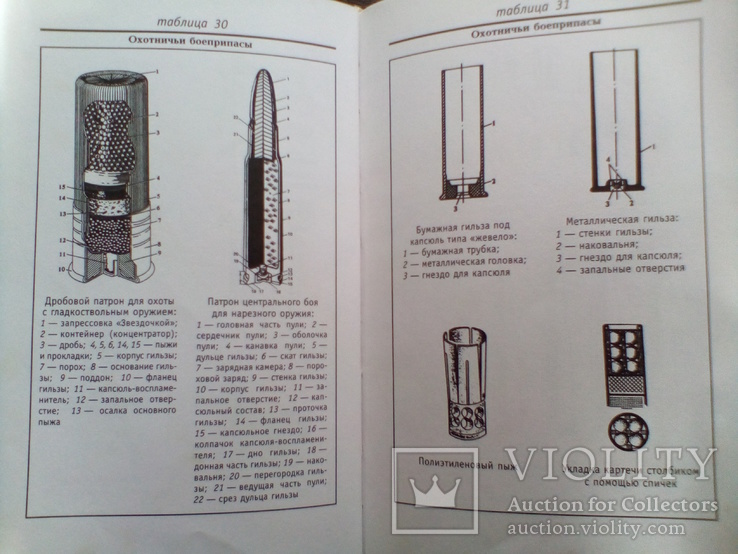 Охота.Универсальный справочник.10 тыс.тираж., фото №13