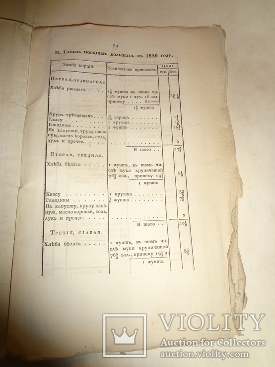 1830 Обуховская Больница МВД Оригинал, фото №3