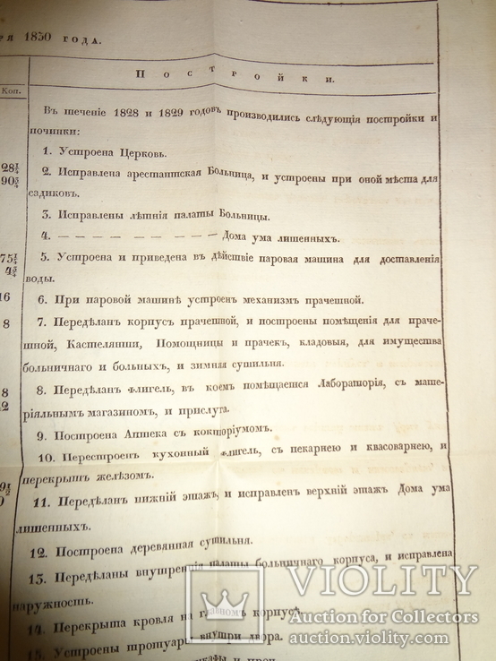 1830 Обуховская Больница МВД Оригинал, фото №9