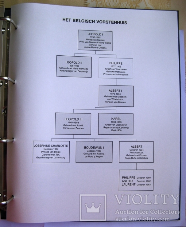Бельгия, альбом для монет BAUDOUIN I (1951-1993)+ бонус 10 монет, фото №6