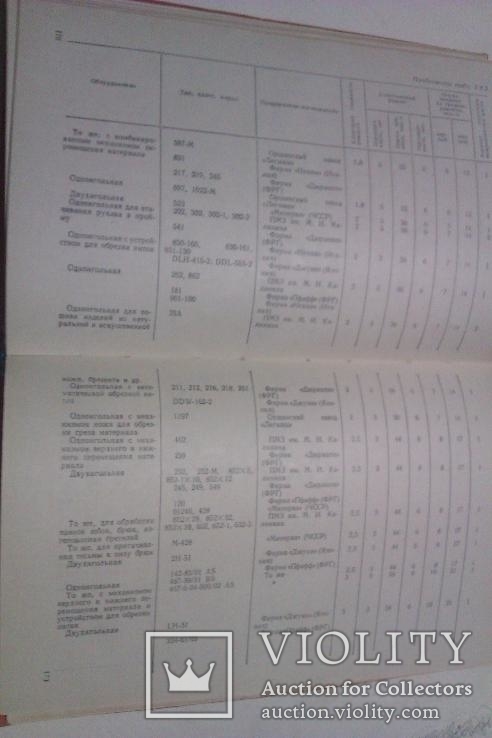    Справочник по швейному оборудованию. 1981 г., фото №6