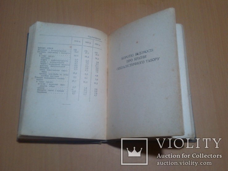 Записна книжка агітатора 1958 год, фото №9