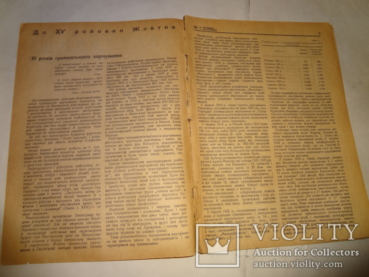 15 років громадського харчування в Україні 1932 рік, фото №4