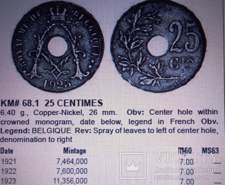 25 центів 1921 року Бельгія (французька легенда), фото №4
