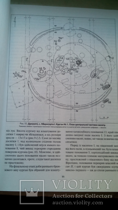 Старожитності околиць Комсомольська. Частина 4., фото №9