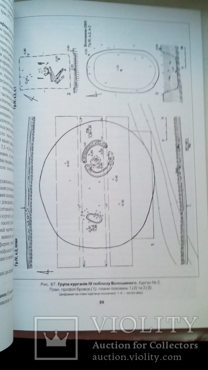 Старожитності околиць Комсомольська. Частина 4., фото №13