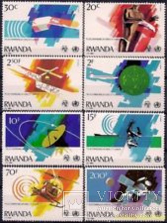 Руанда 1981 телекоммуникации