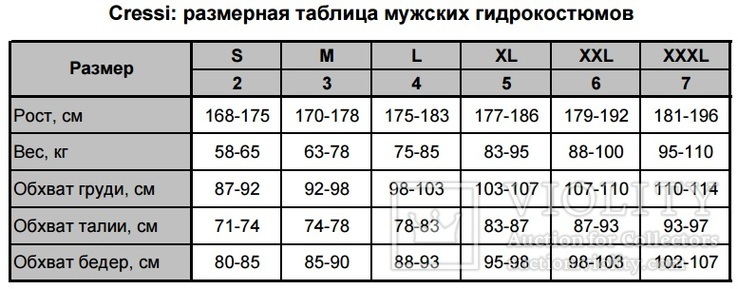 Гидрокостюм для водного поиска  Cressi, 5/L, фото №7