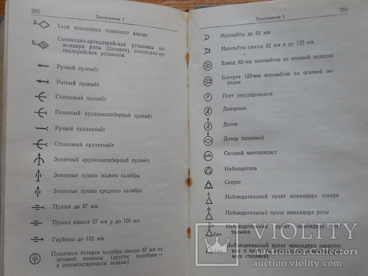 Боевой устав Бронетанковых и Механизированных войск Советской армии, фото №11