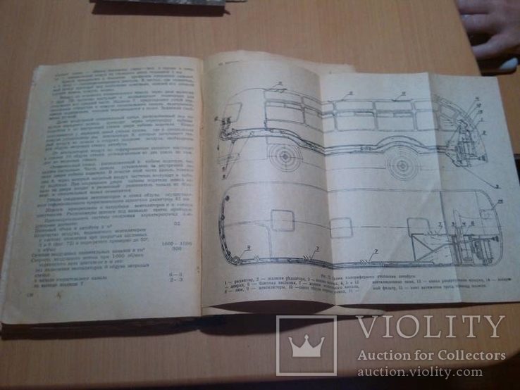 Тир. 6000  Автобус ЛАЗ-695Б. Львов. Инструкция по эксплуатации 1963 год, фото №2