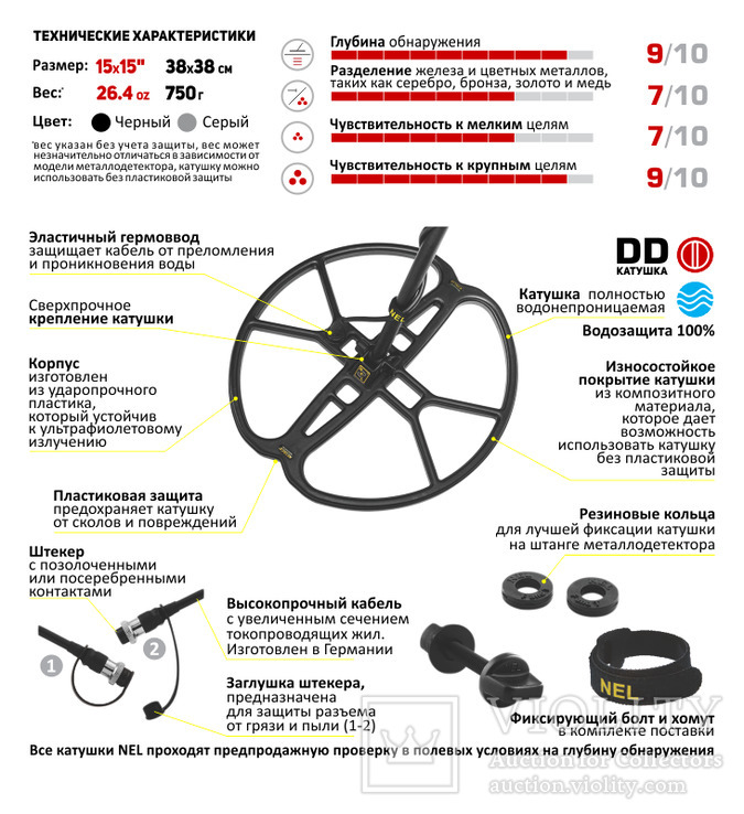 Катушка NEL Attack для Minelab X-Terra ALL (Три частоты 3 kHz, 7,5 kHz, 18,75 kHz), фото №3