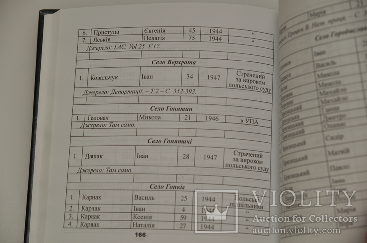 Пом'яник українців Холмщини і Підляшшя за 1941-1947 роки., фото №8