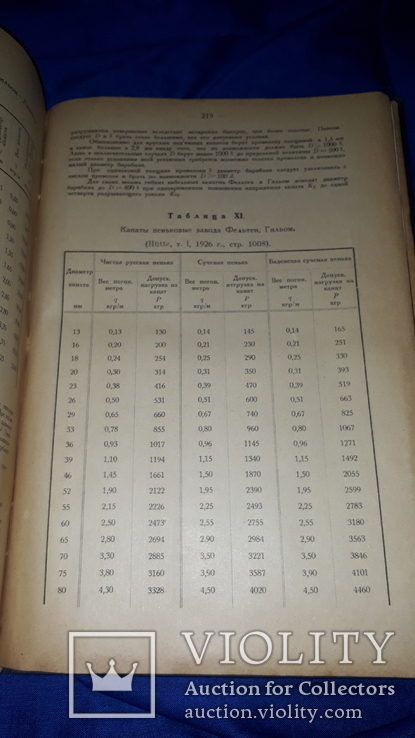 1926 Мостовые и литейные краны Киев, фото №9