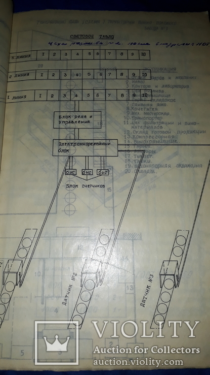 1971 Комплексный план Белгород-Днестровского винного завода, фото №9