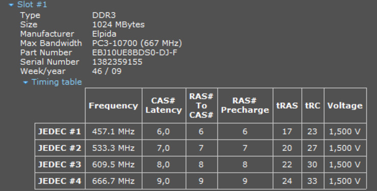 DDR3 ELPIDA 1GB 1Rx8 PC3-10600S-9-10-B1, photo number 4