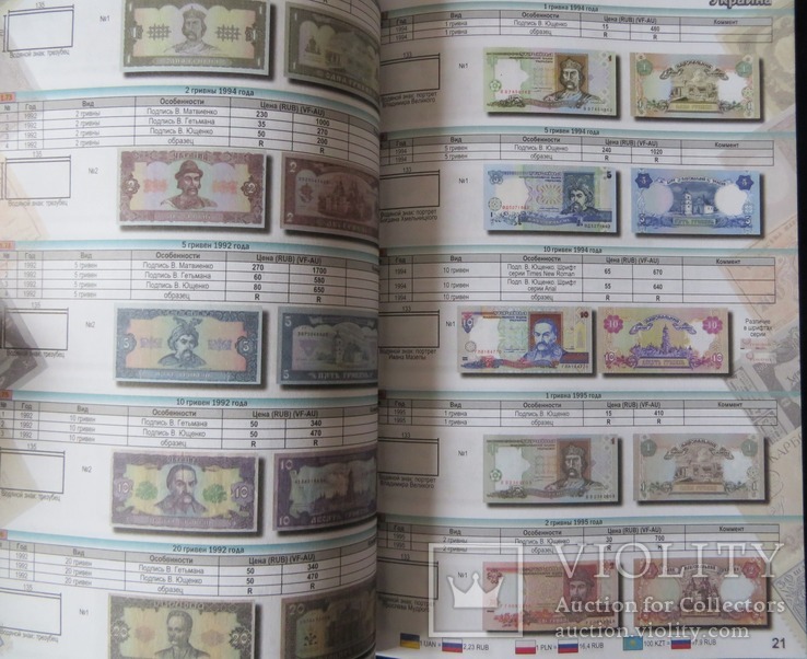 Каталог банкнот провинций российской империи стран СНГ, фото №6